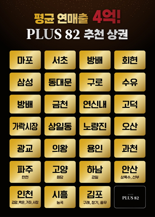 250905_추천상권-01[꾸미기].jpg