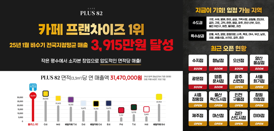 250905_오픈현황-03[꾸미기].jpg